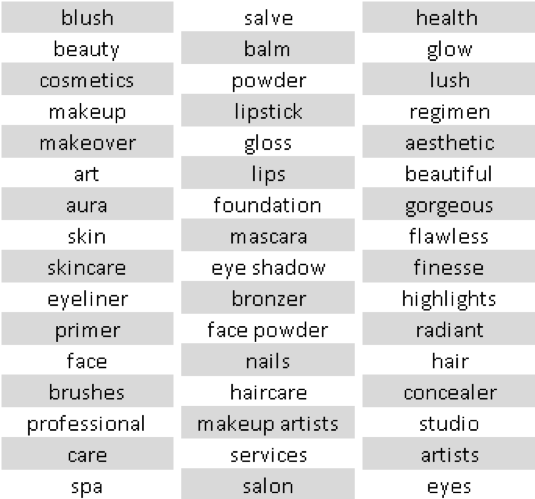 makeup business keyword ideas